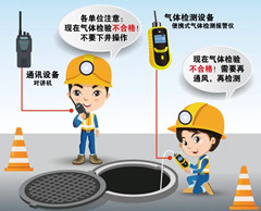 永安坝街道有限空间操作说明